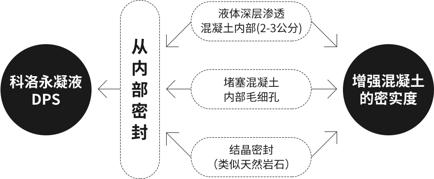 826006c34330526ded6e768a1bee3dd1_dccdbbbd4a1b4675b372447ff8f8dfee_4.png