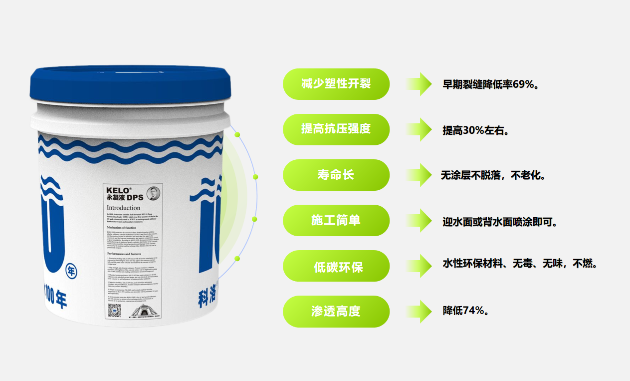 水性渗透型无机防水剂 DPS 效果怎么样